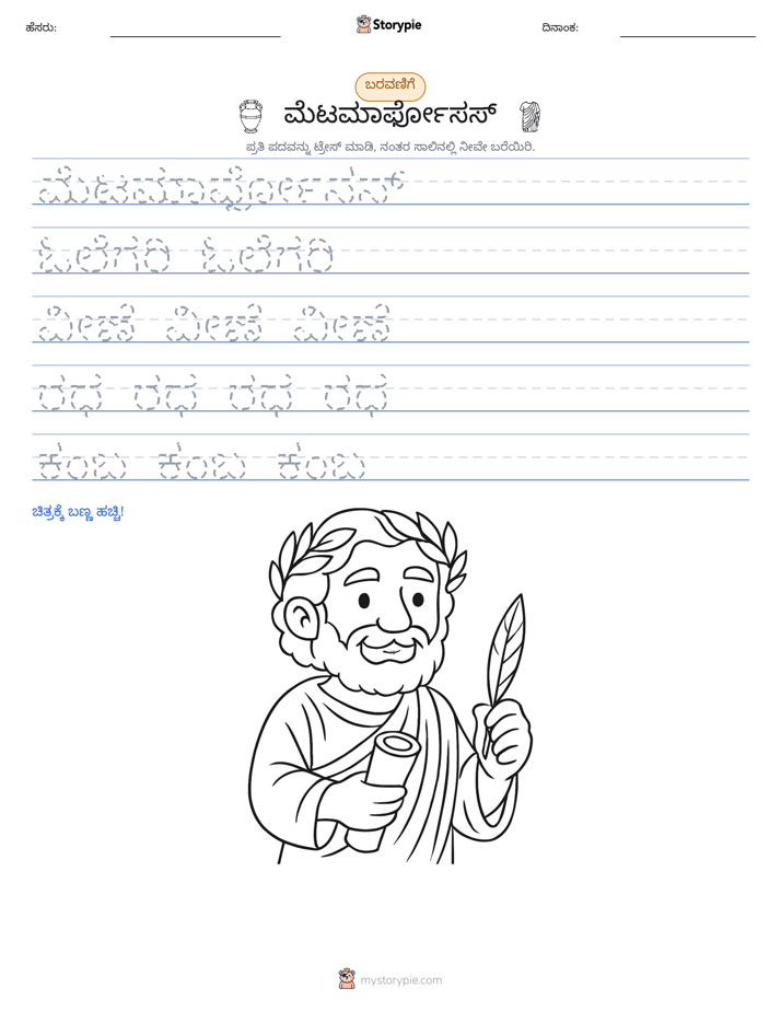 ಲೇಖನ ಅಭ್ಯಾಸ