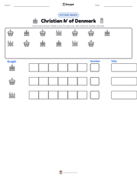 Christian IV of Denmark printable worksheet preview
