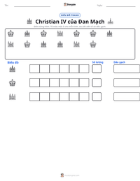 Xem trước tài liệu in sẵn Christian IV của Đan Mạch