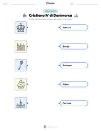 Anteprima della scheda stampabile di Cristiano IV di Danimarca