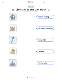 Xem trước tài liệu in sẵn Christian IV của Đan Mạch