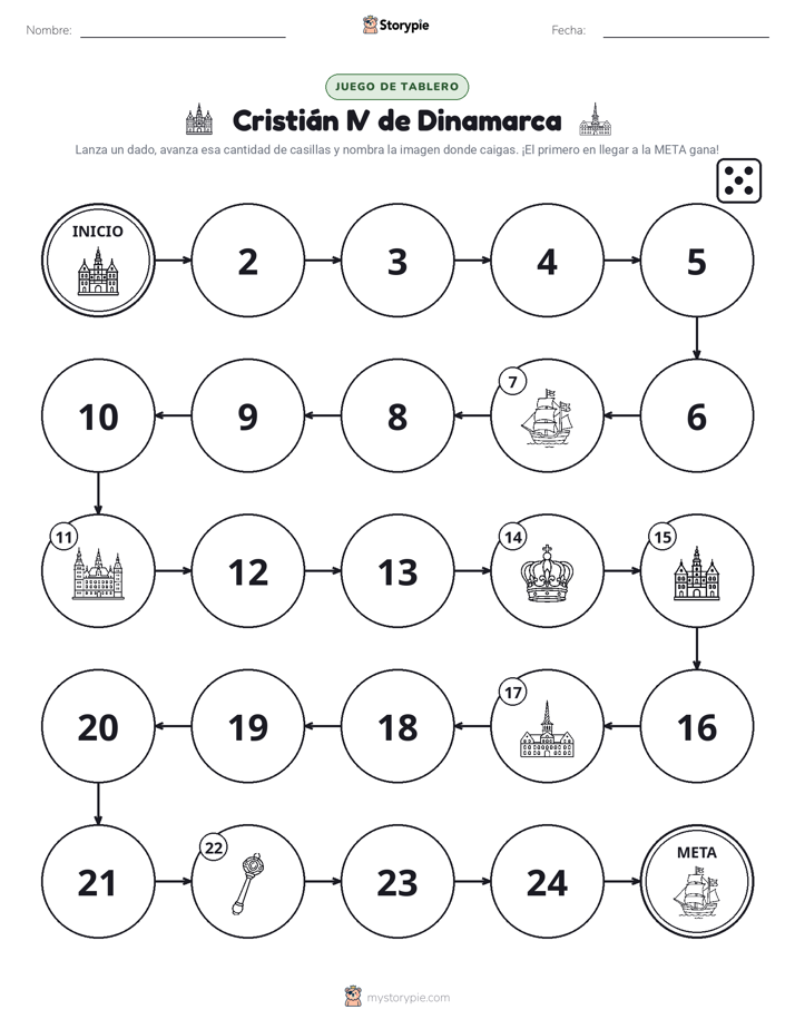 Juego de Rueda y Avanza