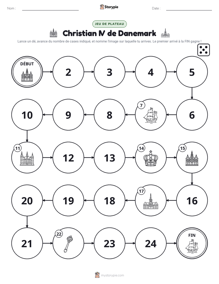 Jeu de Rouler & Avancer