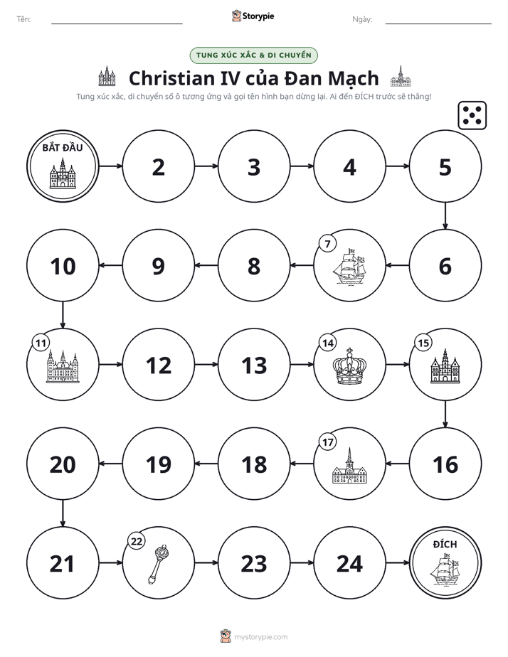 Trò Chơi Cuộn & Di Chuyển