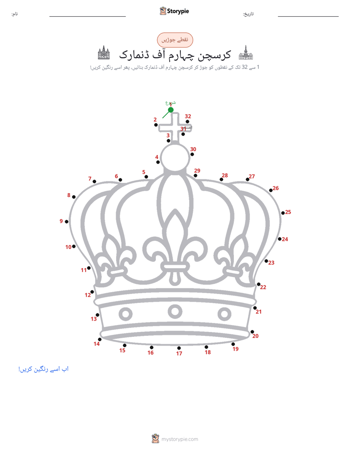 نقطے سے نقطے تک
