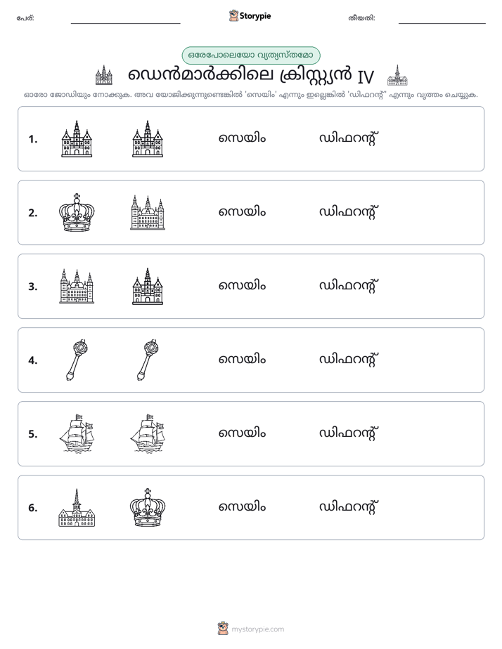 ഒന്നോ വ്യത്യാസമോ