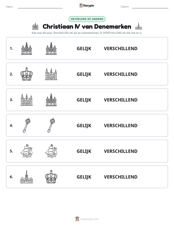 Zelfde of Verschillend