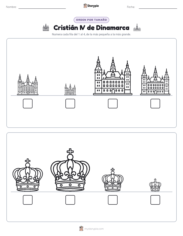 Orden de Tamaños