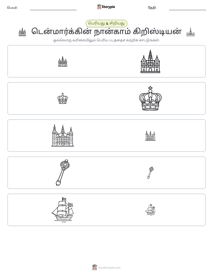 வகைப்படுத்தல்