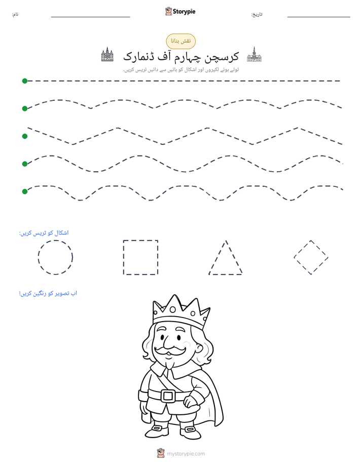 نقشہ بنانا