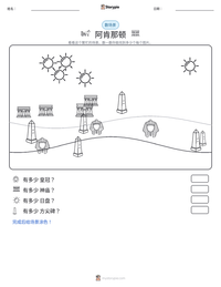 阿肯那顿 可打印工作表预览