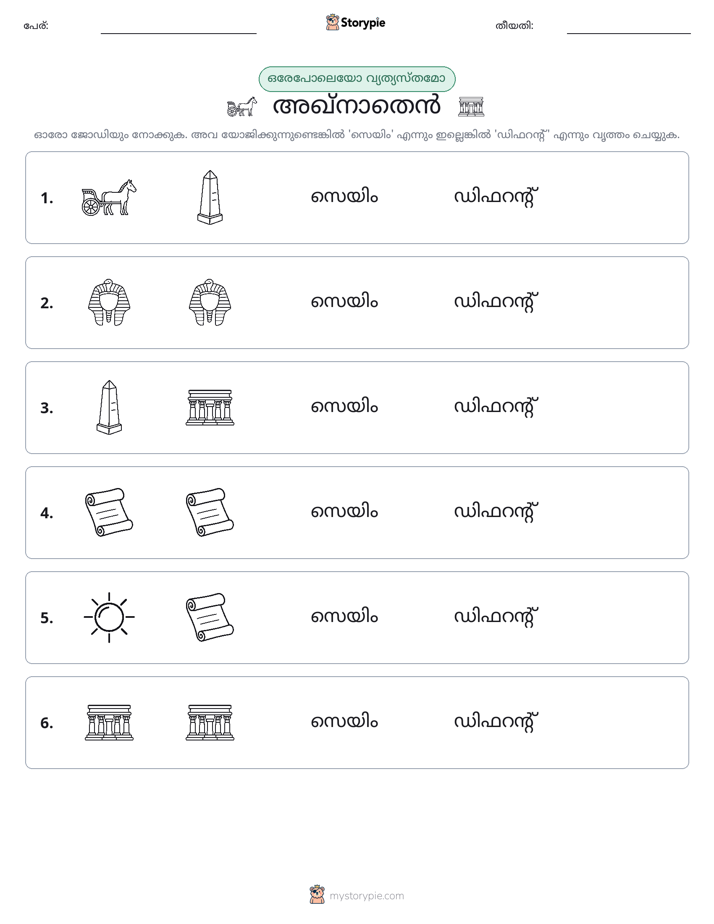 ഒന്നോ വ്യത്യാസമോ
