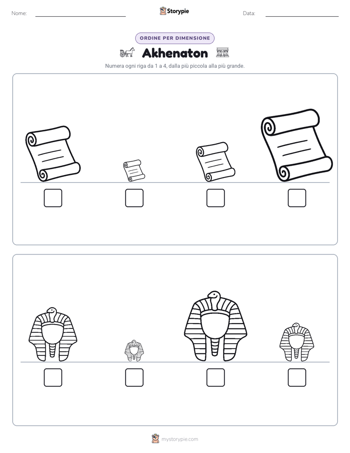 Ordine di Dimensione