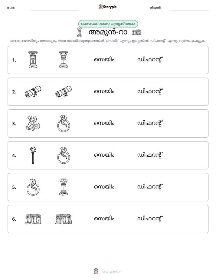 ഒന്നോ വ്യത്യാസമോ