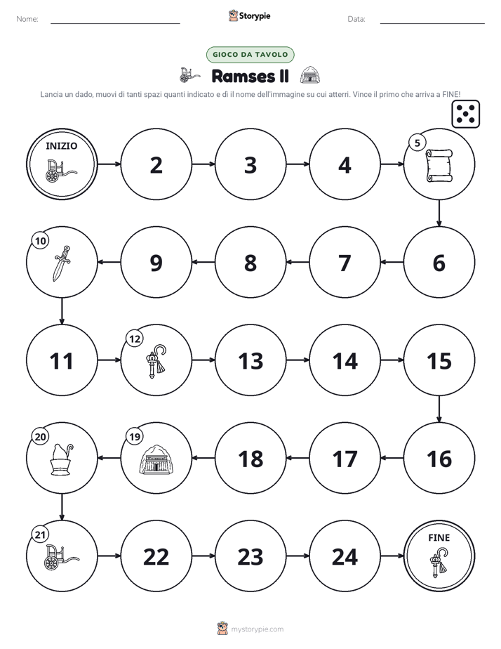 Gioco di Ruolo & Movimento