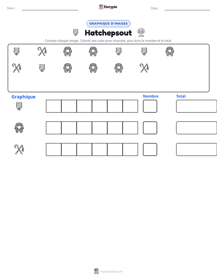 Compter & Graphier
