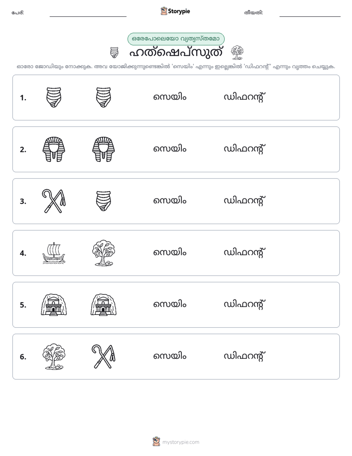 ഒന്നോ വ്യത്യാസമോ