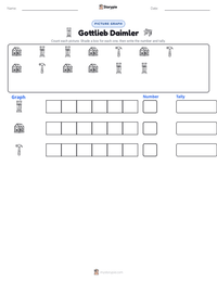 Gottlieb Daimler printable worksheet preview