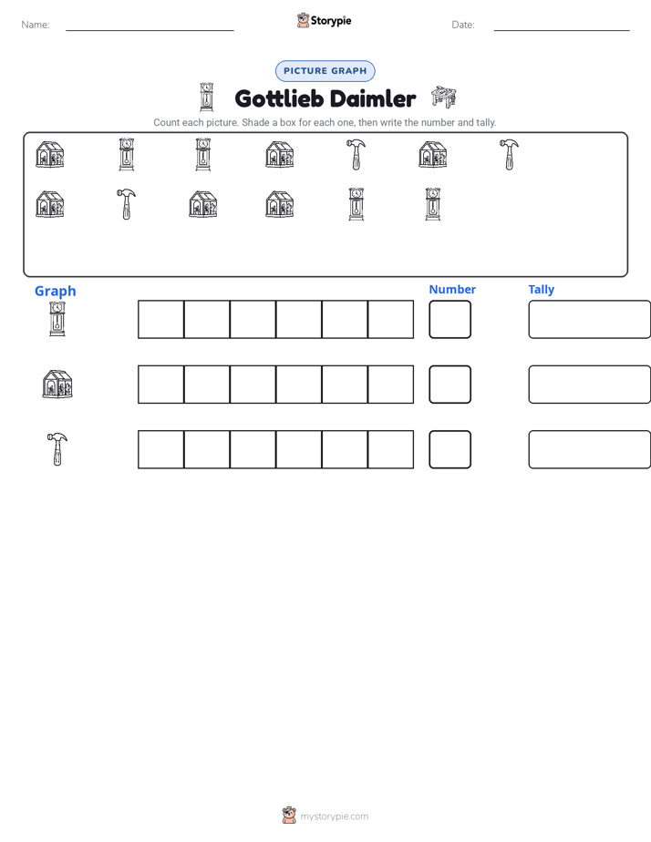 Count & Graph