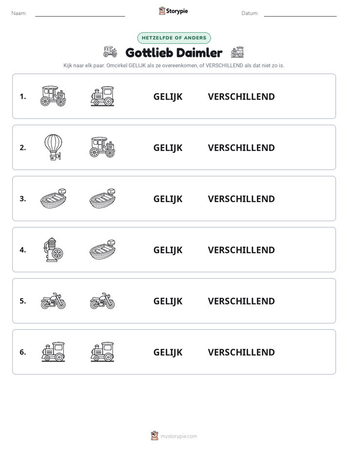 Zelfde of Verschillend