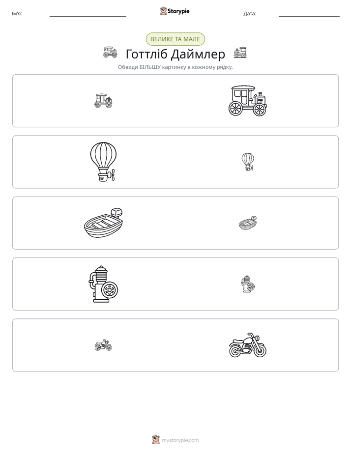 Сортування