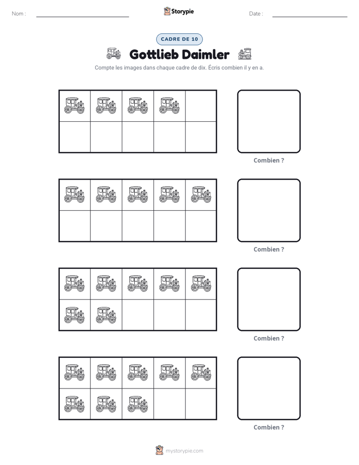 Cadre de Dix