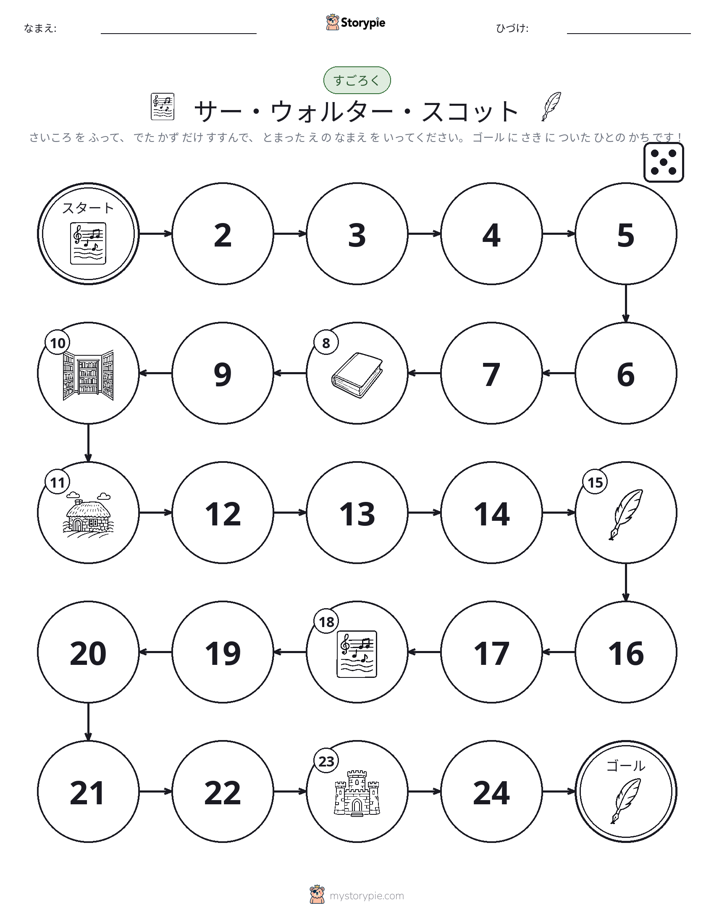 ロール＆ムーブゲーム