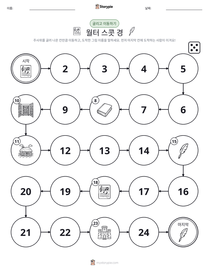 주사위 굴리고 이동하기 게임