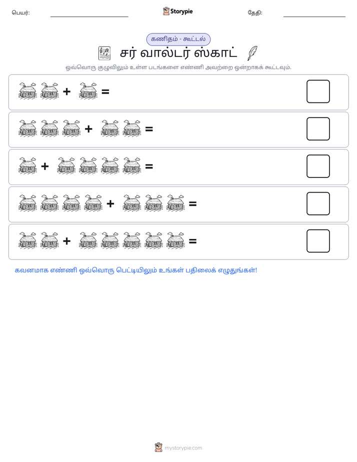 படம் கணிதம்