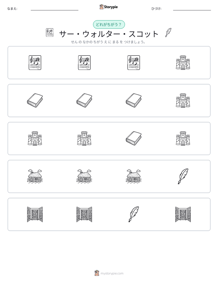 異なるものを見つけよう