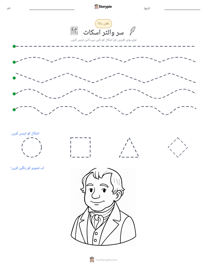 نقشہ بنانا