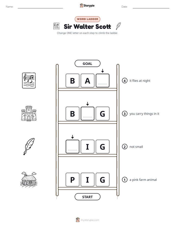 Word Ladder