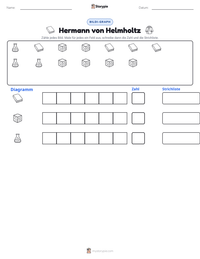 Hermann von Helmholtz druckbare Arbeitsblatt Vorschau