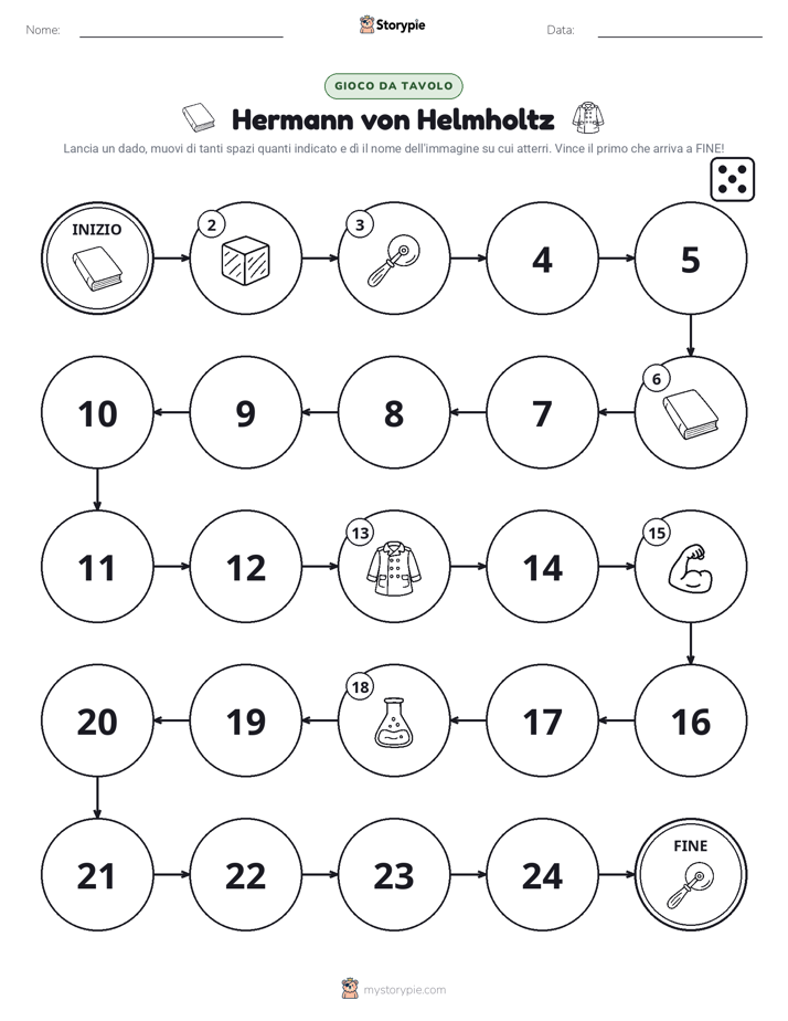 Gioco di Ruolo & Movimento