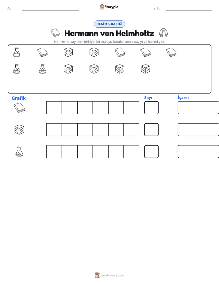 Say & Grafik