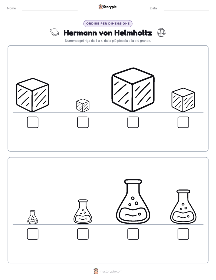 Ordine di Dimensione