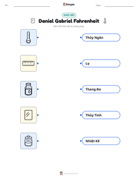 Xem trước tài liệu in sẵn Daniel Gabriel Fahrenheit