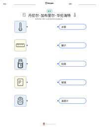 丹尼尔·加布里尔·华伦海特 可打印工作表预览