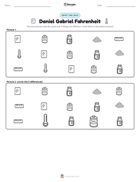 Daniel Gabriel Fahrenheit printable worksheet preview