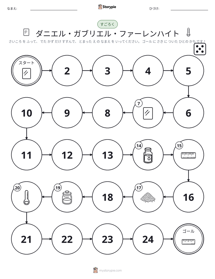 ロール＆ムーブゲーム
