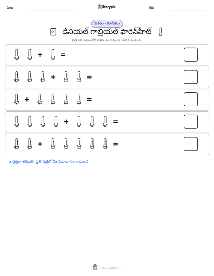 చిత్ర గణితం