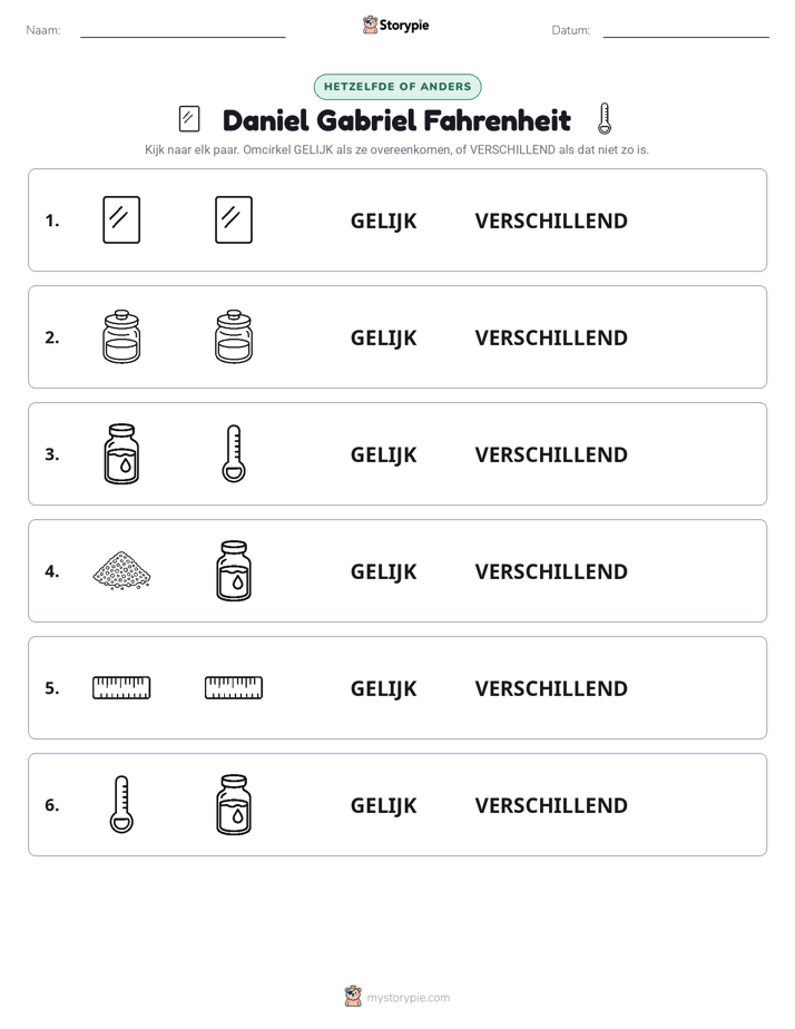 Zelfde of Verschillend