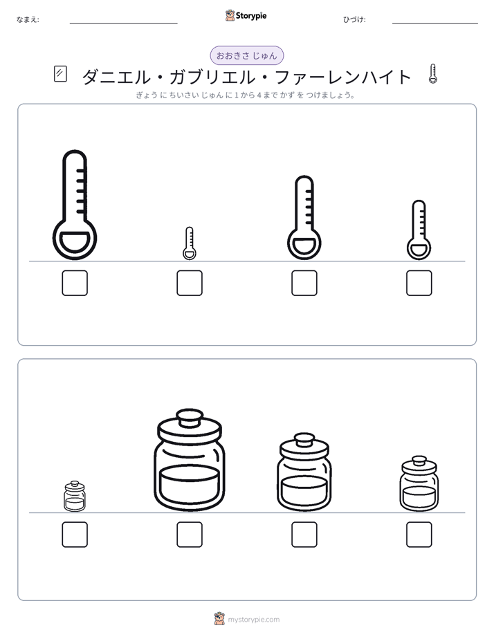 サイズ順