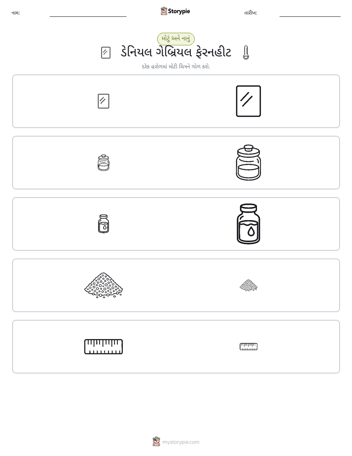 વર્ગીકરણ