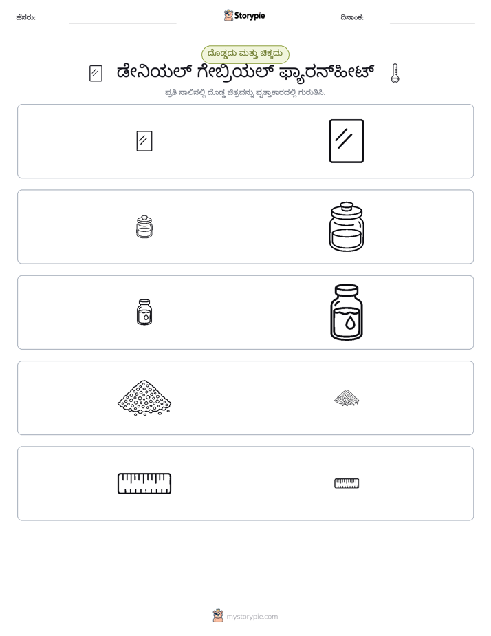 ವರ್ಗೀಕರಣ