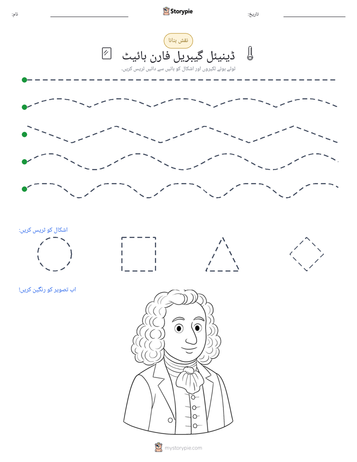 نقشہ بنانا
