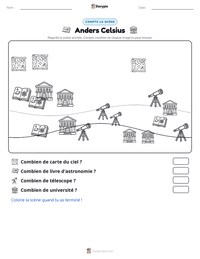 Aperçu de la feuille de travail imprimable Anders Celsius