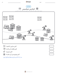 اینڈرس سیلسیس پرنٹ کرنے کے قابل ورکشیٹ کا پیش نظارہ