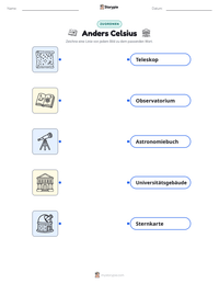 Anders Celsius druckbare Arbeitsblatt Vorschau