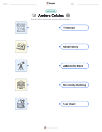 Anders Celsius printable worksheet preview